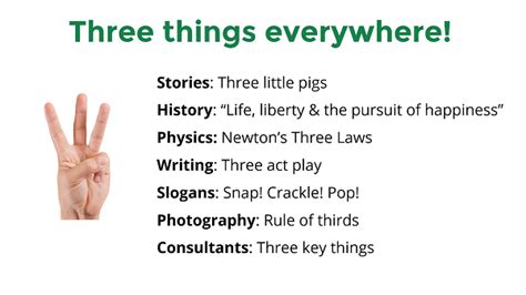 The Rule of Three .